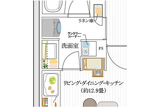 イニシア千住大橋ステーションフロントBright wing ランドリーコーナー