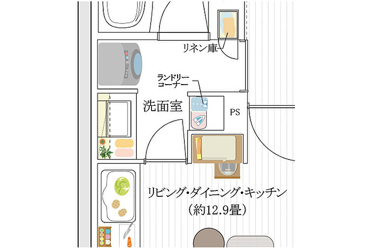 イニシア千住大橋ステーションフロントBright wing 設備
