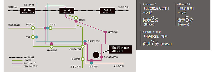 Theフローレンス翠：交通図