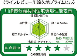 [CASBEE川崎] CASBEE(キャスビー)とは建築物の環境性能や省エネルギー性などに関する取組みを点数化して総合的に評価するシステムで、当マンションは★4つのAランクという高い評価を頂いています。