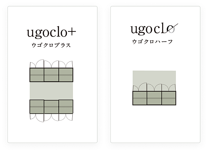 ルネグラン上石神井 設備
