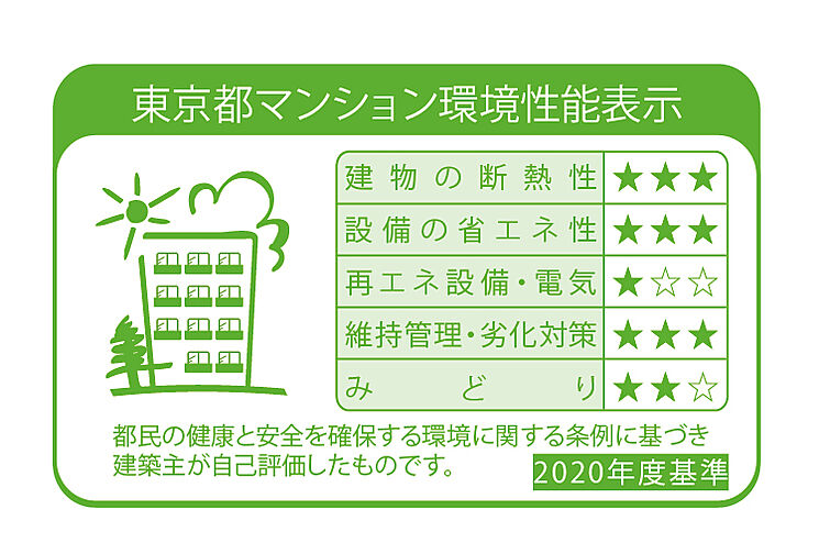 ルネタワー八王子 設備