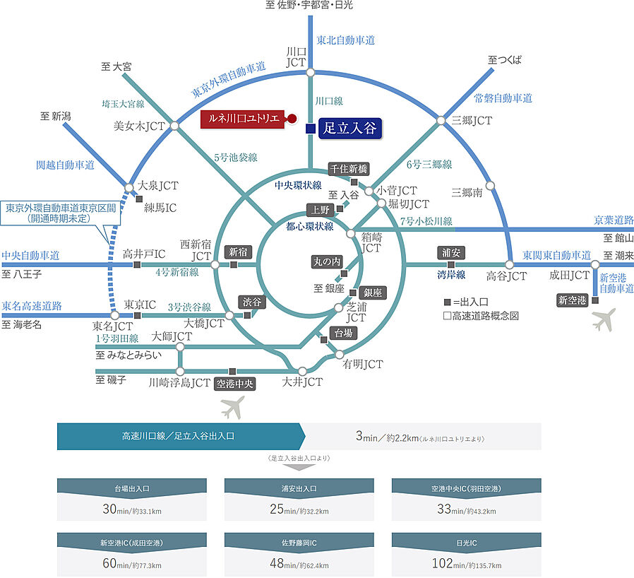 ルネ川口ユトリエ：交通図