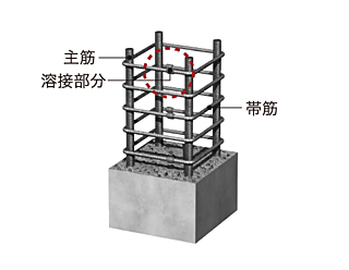 ルネ柏ザ・レジデンス 溶接閉鎖形帯筋