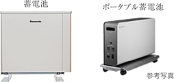 プレミスト京都 松ケ崎 設備