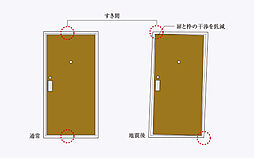 プレミストタワー船橋 設備