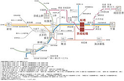 プレミストタワー船橋 アクセス図