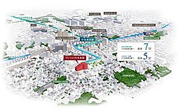 プレミスト中央林間 その他