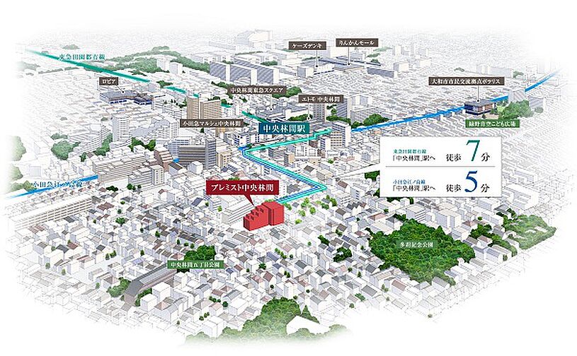 プレミスト中央林間 その他