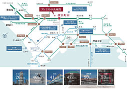 プレミスト中央林間 アクセス図