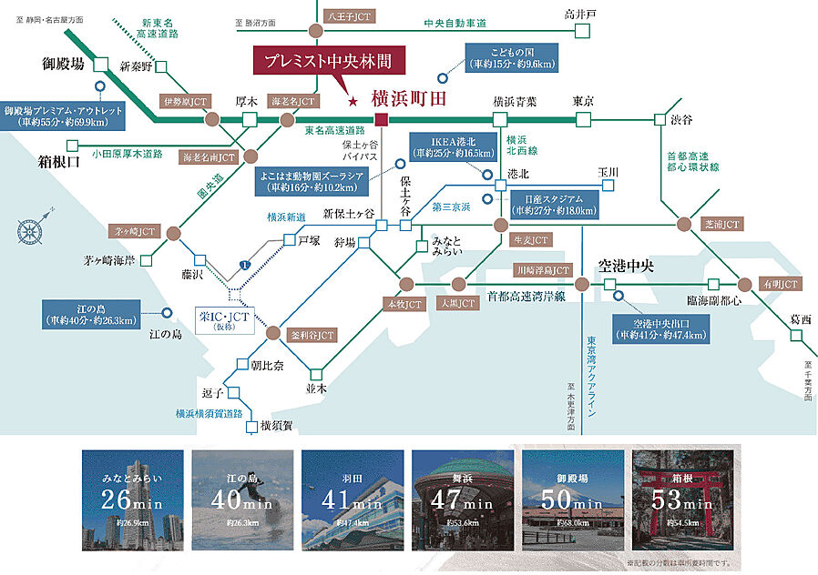 プレミスト中央林間：交通図