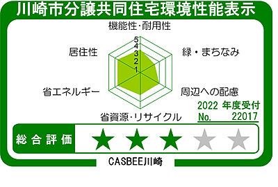 川崎市分譲共同住宅環境性能表示