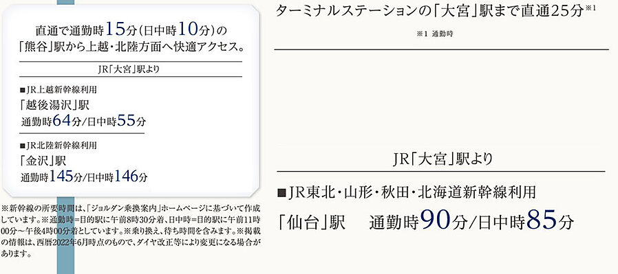 サンクレイドル鴻巣：交通図