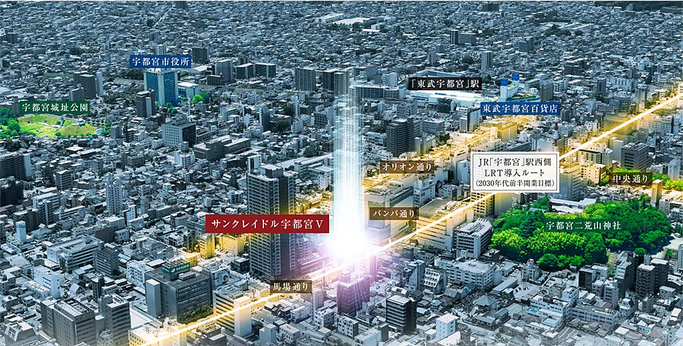 サンクレイドル宇都宮V その他