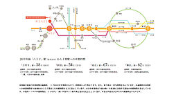 サンクレイドル京王八王子 アクセス図