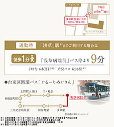 サンクレイドル浅草III アクセス図