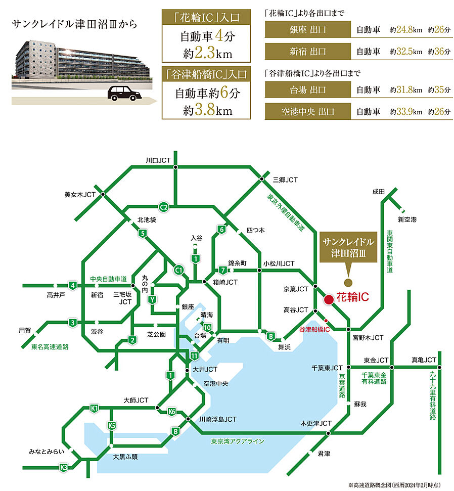 サンクレイドル津田沼III：交通図