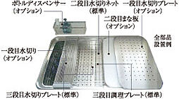 サンクレイドル千葉II 設備