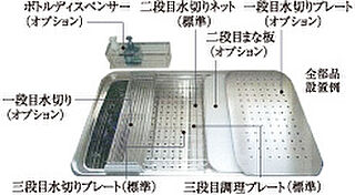 サンクレイドル千葉II Eシンク