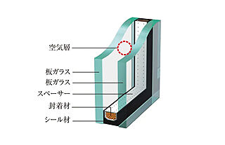 サンクレイドル桶川II T-2仕様の複層ガラスのエアタイトサッシュ
