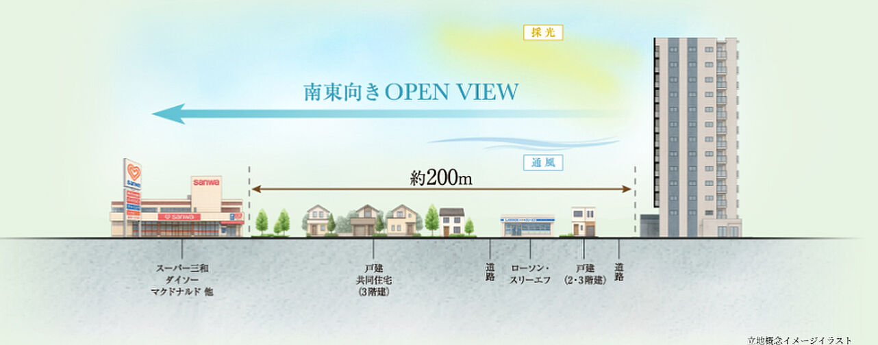 サンクレイドル小田急相模原 その他
