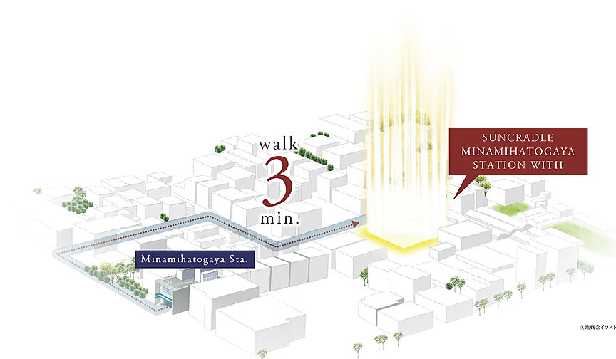 サンクレイドル南鳩ヶ谷ステーションウィズ その他