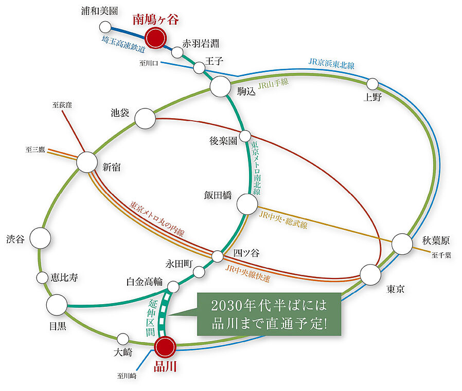 サンクレイドル南鳩ヶ谷ステーションウィズ：交通図