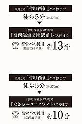 サンクレイドル葛西ステーションウィズ アクセス図