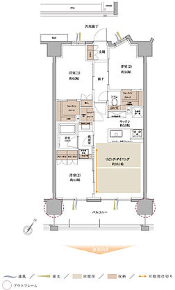 サンクレイドル東大宮IV 間取り B