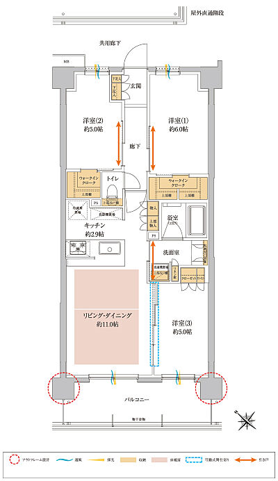 タイプ:F