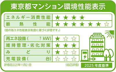 東京都マンション環境性能表示