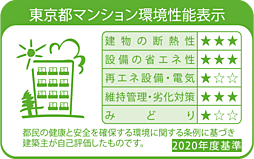 サンクレイドル船堀IV 設備