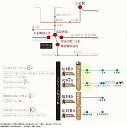 プレディア広島大手町 アクセス図