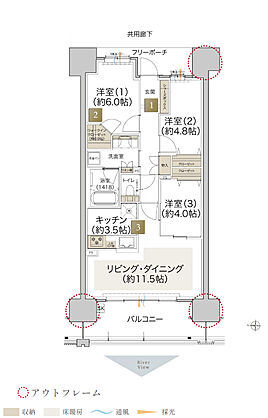 プレディア広島大手町 間取り E