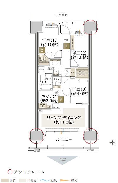 タイプ：E