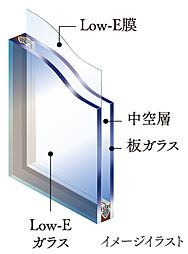 グランドメゾンＴｈｅ本山鹿子町 設備