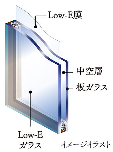 グランドメゾンＴｈｅ本山鹿子町 設備