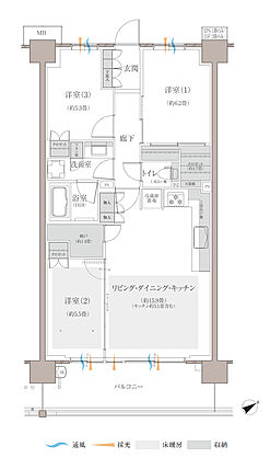 多摩川シーズンズ 間取り C14