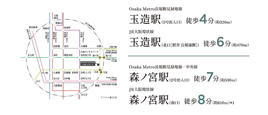 グランドメゾン玉造レジデンス：交通図