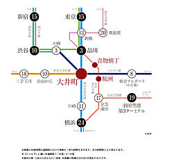 ピアース大井仙台坂Hill Top アクセス図