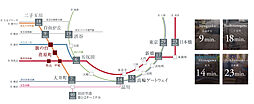 ディアナコート荏原町アトラス アクセス図