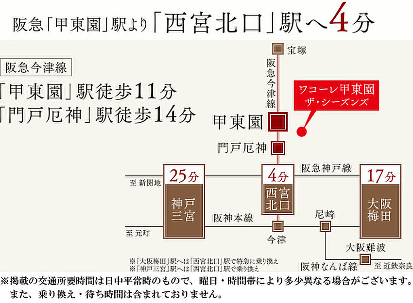 ホームズ ワコーレ甲東園ザ シーズンズ 新築マンションの物件情報 価格 間取り