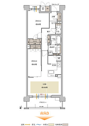 ワコーレ芦屋宮塚町 薫風の邸 間取り C