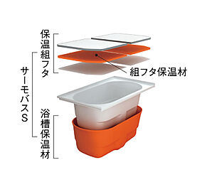 ワコーレ芦屋ヴィステージ 高断熱浴槽