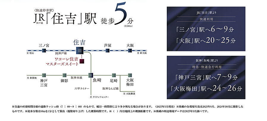 ワコーレ住吉マスターズスイート：交通図