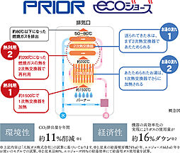 ワコーレ西明石パークビスタ 設備