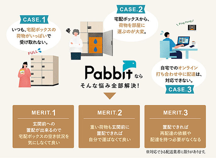 ワコーレ明石大久保駅前 設備