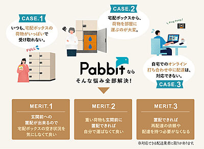 スマートな宅配システム「Pabbit」