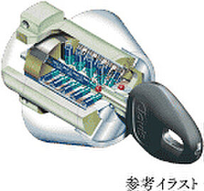 ワコーレ明石大久保駅前 ディンプルキー