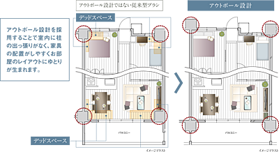 全邸アウトポール設計